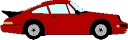 Information - Autofahren in Irland