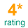 1 2 Travel Rating